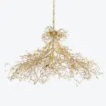 Lustre Gui